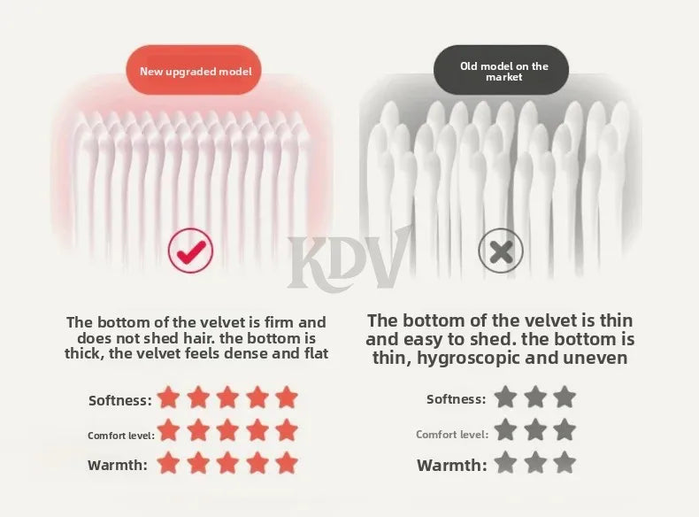 Manta de Vellón de Doble Capa - Frazada Gruesa y Cálida de Coral Fleece para Cama y Sofá